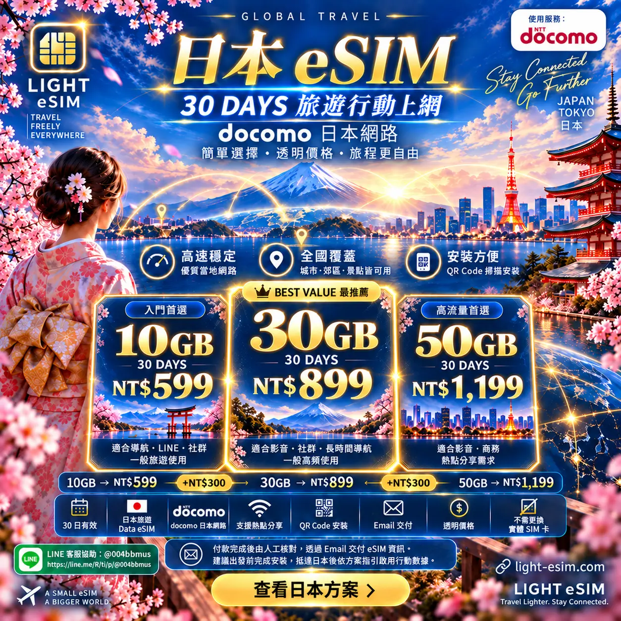 日本旅遊 eSIM 目的地視覺